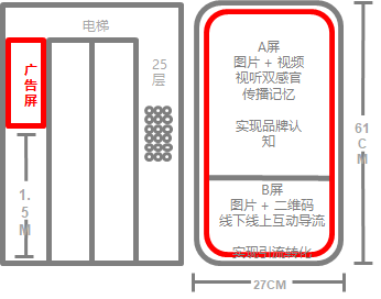 Z6·尊龙凯时「中国」人生就是搏!