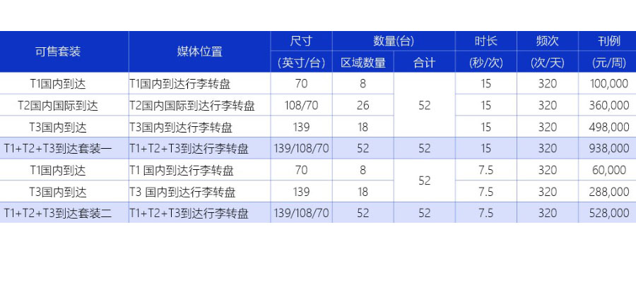 Z6·尊龙凯时「中国」人生就是搏!