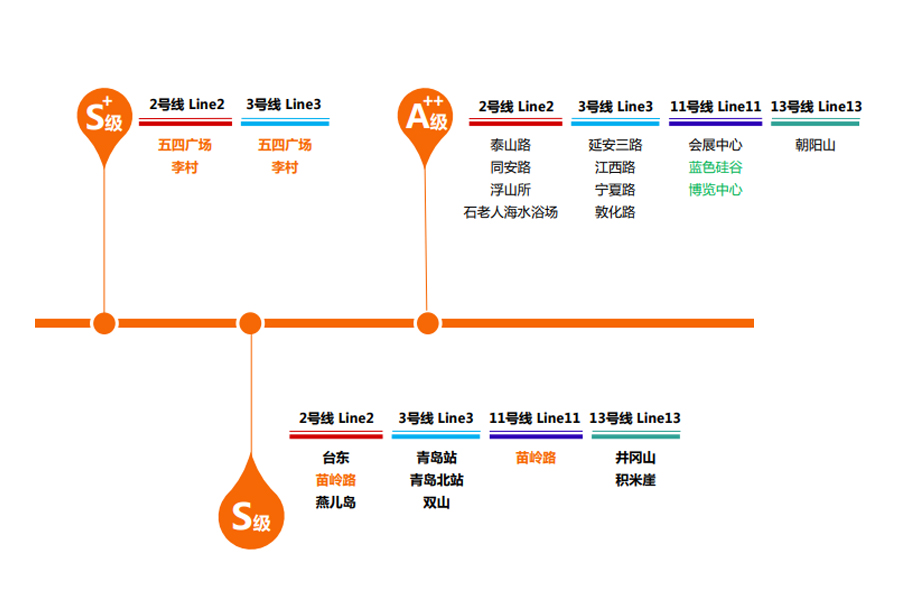 Z6·尊龙凯时「中国」人生就是搏!