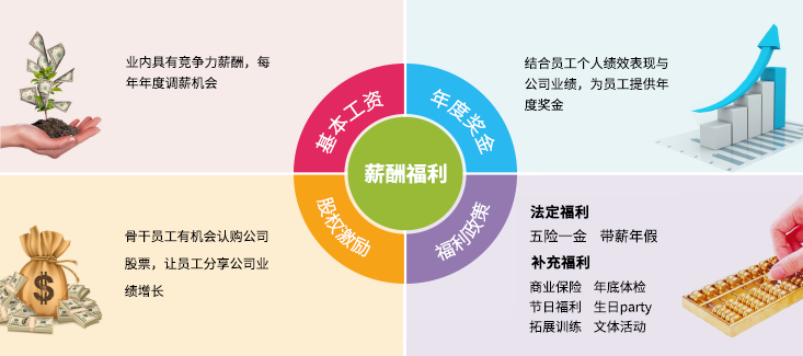 抖圈- 为du而生(中国区)官方网站